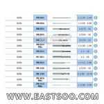 南陽塑料制品公司 創(chuàng)新驅(qū)動(dòng)，打造高品質(zhì)最新塑料制品與專業(yè)鉆頭